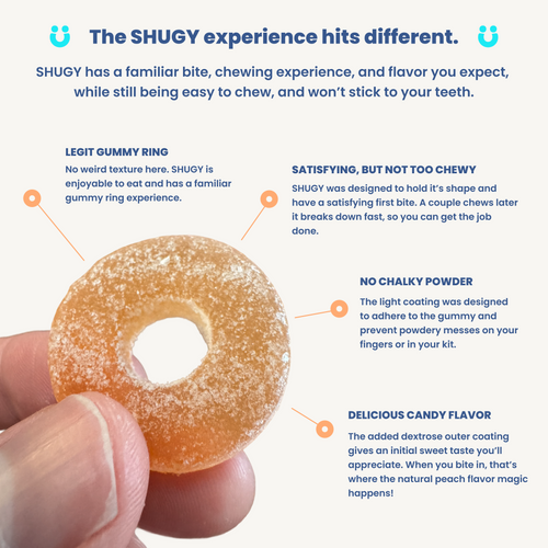 Glucose Gummy Rings - Starter Kit